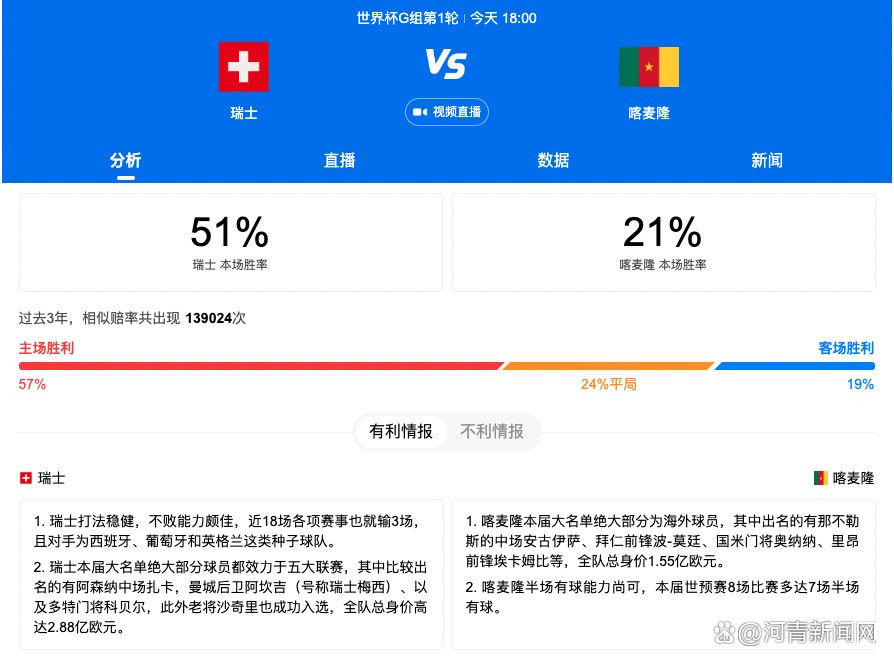 上半场，帕尔默染黄，里斯-詹姆斯伤退，双方都未能把握住进球机会。